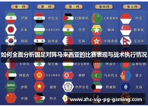 如何全面分析国足对阵马来西亚的比赛表现与战术执行情况