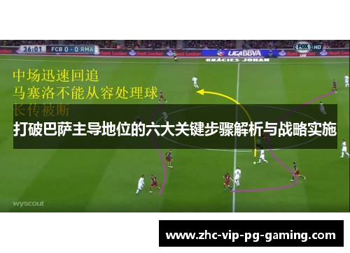 打破巴萨主导地位的六大关键步骤解析与战略实施