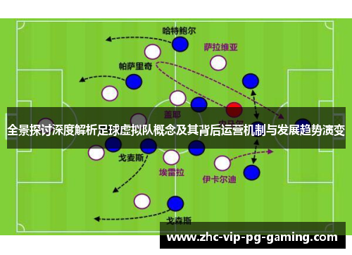 全景探讨深度解析足球虚拟队概念及其背后运营机制与发展趋势演变