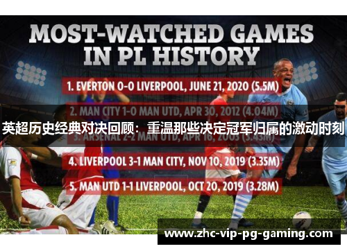 英超历史经典对决回顾：重温那些决定冠军归属的激动时刻