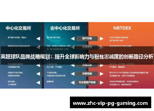 英超球队品牌战略规划：提升全球影响力与粉丝忠诚度的创新路径分析