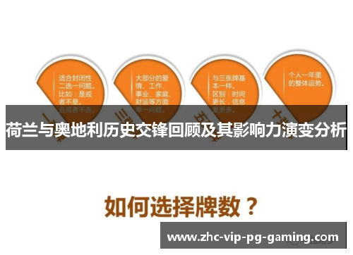 荷兰与奥地利历史交锋回顾及其影响力演变分析