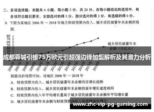 成都蓉城引援75万欧元引超强边锋加盟解析及其潜力分析